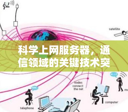 科学上网服务器,通信领域的关键技术突破