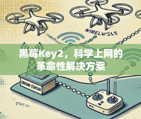 黑莓Key2,科学上网的革命性解决方案