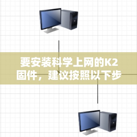 要安装科学上网的K2固件，建议按照以下步骤操作