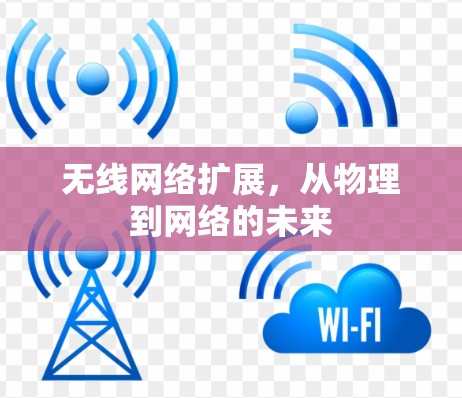 无线网络扩展,从物理到网络的未来