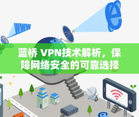 蓝桥 VPN技术解析,保障网络安全的可靠选择