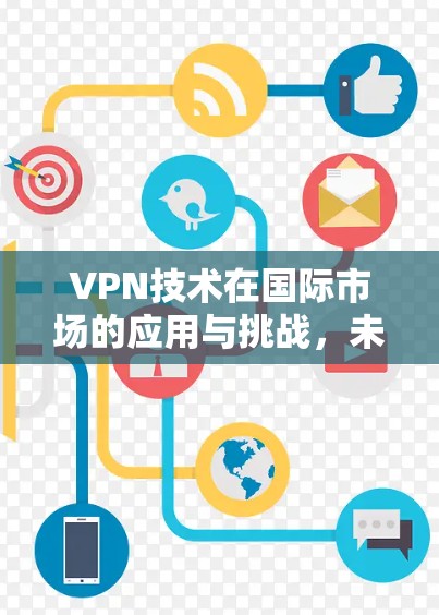 VPN技术在国际市场的应用与挑战,未来的发展趋势