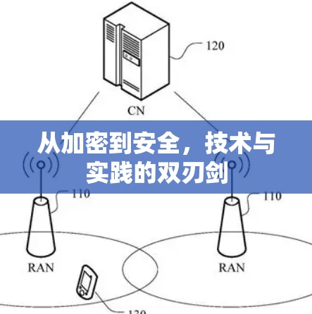 从加密到安全,技术与实践的双刃剑
