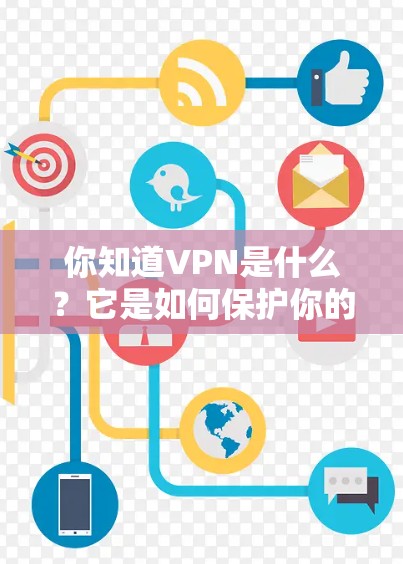 你知道VPN是什么？它是如何保护你的数据的？现在有哪些VPN可以选择？