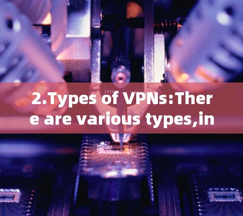 2.Types of VPNs:There are various types,including: