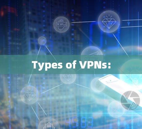 Types of VPNs: