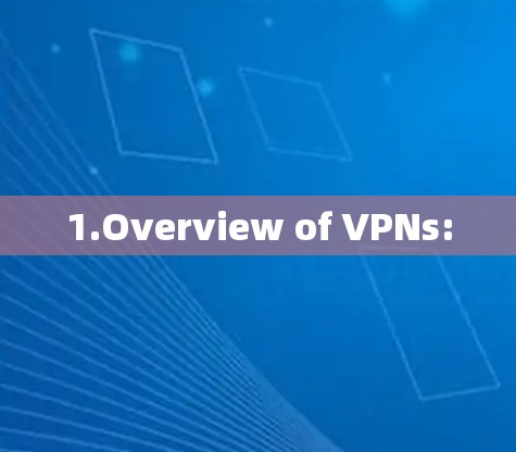1.Overview of VPNs: