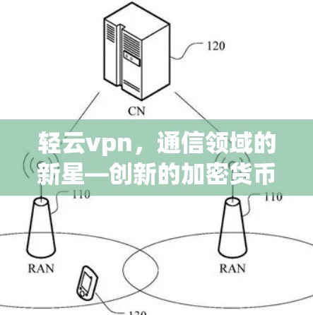 轻云vpn，通信领域的新星—创新的加密货币，重塑数字连接的未来