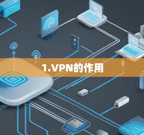 1.VPN的作用