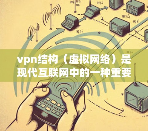 vpn结构(虚拟网络)是现代互联网中的一种重要的网络架构,主要用于分散资源,提高网络性能和安全性。以下是关于vpn结构的一些基本信息和解释