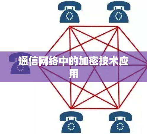 通信网络中的加密技术应用