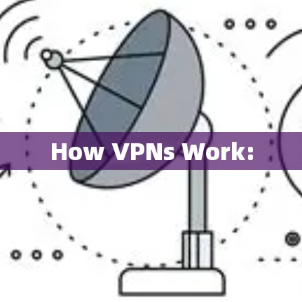 How VPNs Work: