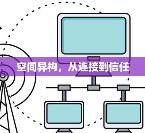 空间异构,从连接到信任 空间异构,从连接到信任