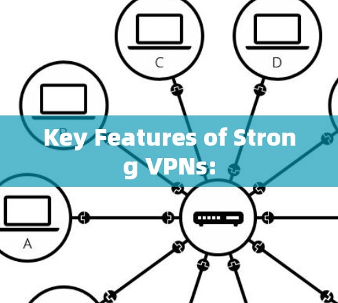 Key Features of Strong VPNs: