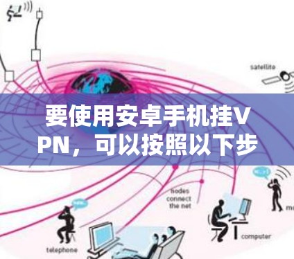 要使用安卓手机挂VPN,可以按照以下步骤进行