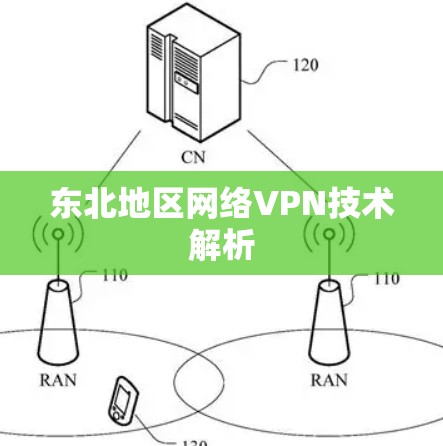 东北地区网络VPN技术解析 东北地区网络VPN技术解析