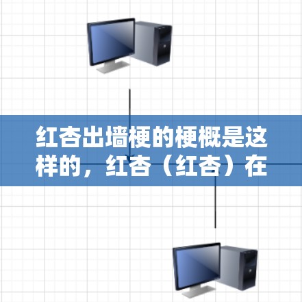 红杏出墙梗的梗概是这样的,红杏(红杏)在滑冰场上滑行,突然出墙滑出,旁边的人发现后,红杏会用动作来表示出墙。这个梗不仅被广大网友接受,还因其幽默感和网络流行度而广为传播