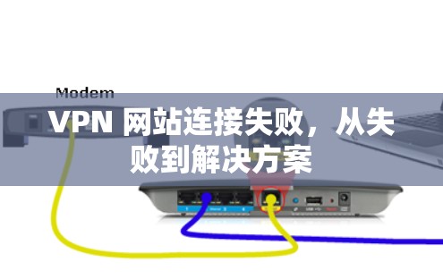 VPN 网站连接失败,从失败到解决方案