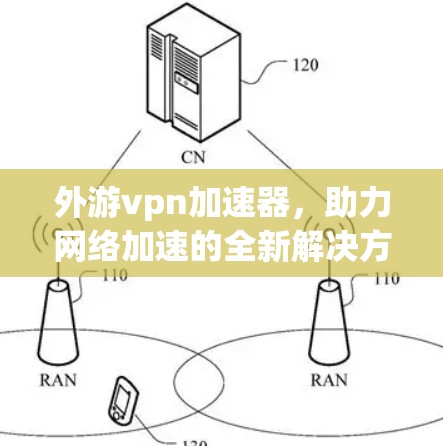 外游vpn加速器,助力网络加速的全新解决方案