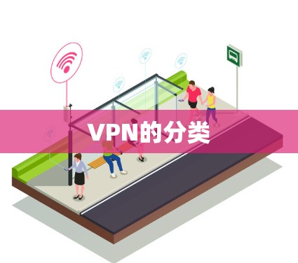 VPN的分类