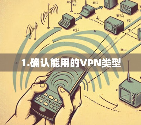 1.确认能用的VPN类型