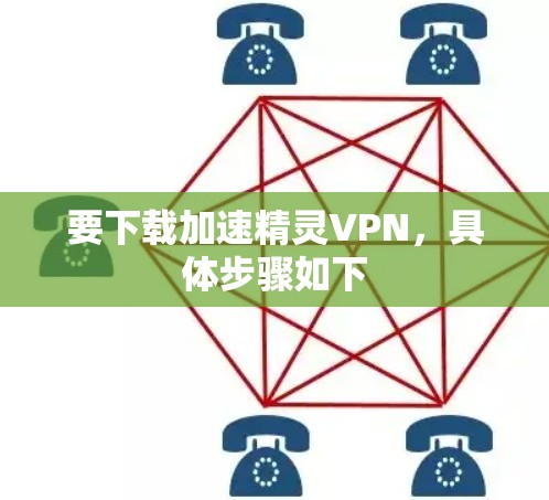 要下载加速精灵VPN，具体步骤如下