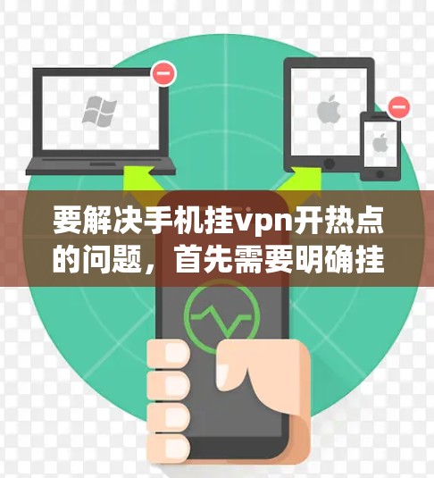 要解决手机挂vpn开热点的问题，首先需要明确挂VPN指的是配置端口参数还是挂VPN后的端口设置。以下是一步步的解决方案