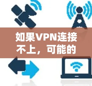 如果VPN连接不上，可能的原因包括以下几点