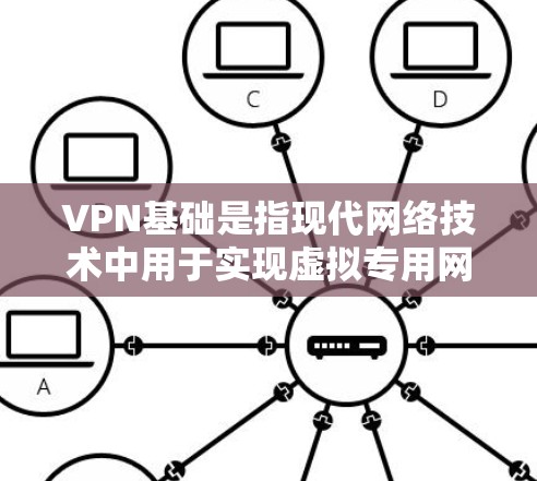 VPN基础是指现代网络技术中用于实现虚拟专用网络(VLAN)的核心基础,主要包括以下内容