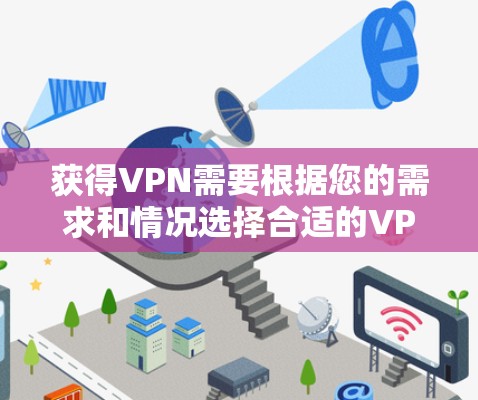 获得VPN需要根据您的需求和情况选择合适的VPN服务。以下是几种常见的VPN类型和获取方法