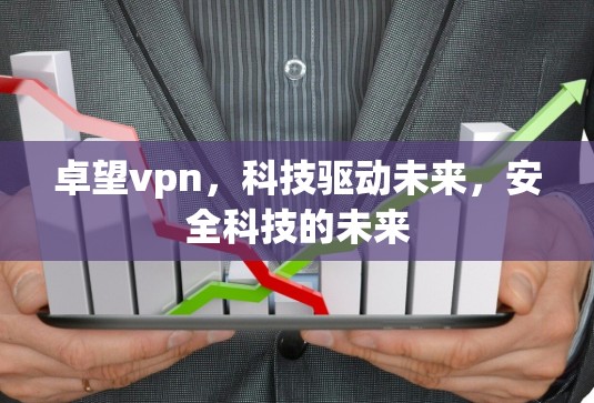 卓望vpn，科技驱动未来，安全科技的未来
