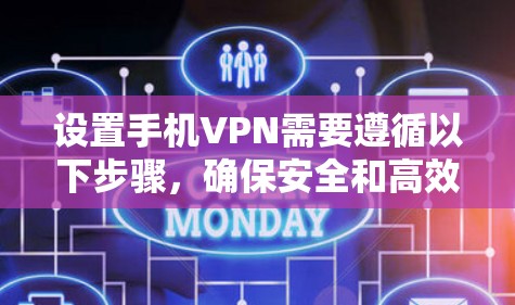 设置手机VPN需要遵循以下步骤，确保安全和高效