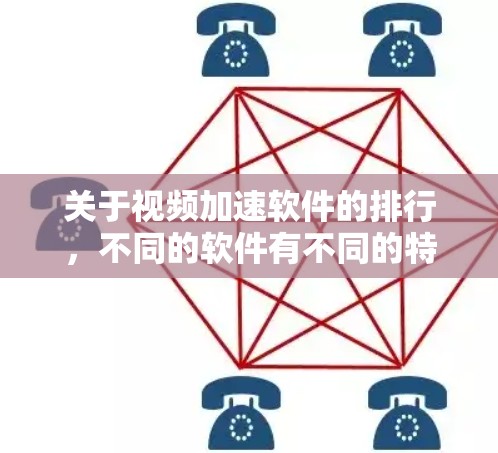 关于视频加速软件的排行,不同的软件有不同的特点和适用场景。以下是一些常见的视频加速软件及其特点,供你参考 关于视频加速软件的排行,不同的软件有不同的特点和适用场景。以下是一些常见的视频加速软件及其特点,供你参考