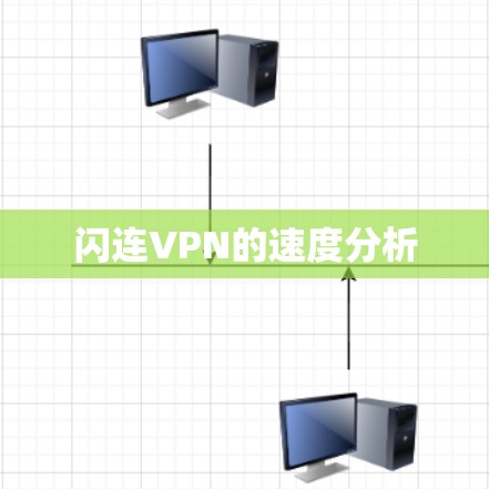 闪连VPN的速度分析
