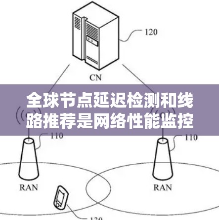 全球节点延迟检测和线路推荐是网络性能监控和优化的重要功能。通过延迟检测,可以发现网络中其他设备延迟的情况,从而帮助优化线路配置和设备连接。线路推荐则可以提高网络的稳定性和响应速度 全球节点延迟检测和线路推荐是网络性能监控和优化的重要功能。通过延迟检测,可以发现网络中其他设备延迟的情况,从而帮助优化线路配置和设备连接。线路推荐则可以提高网络的稳定性和响应速度