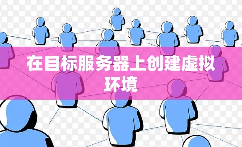 在目标服务器上创建虚拟环境 在目标服务器上创建虚拟环境