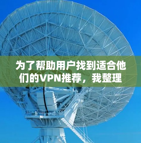 为了帮助用户找到适合他们的VPN推荐,我整理了以下几种综合性的 VPN 并详细说明了它们的特点和适用场景 为了帮助用户找到适合他们的VPN推荐,我整理了以下几种综合性的 VPN 并详细说明了它们的特点和适用场景