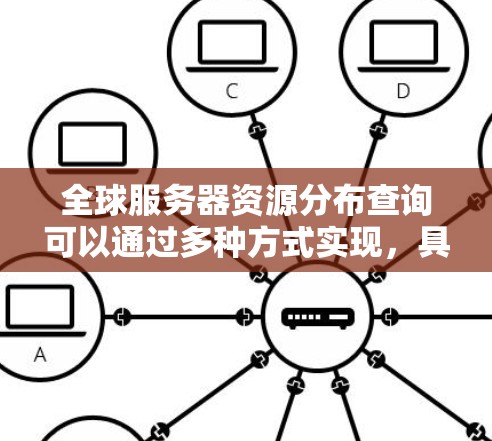 全球服务器资源分布查询可以通过多种方式实现，具体取决于你的需求。以下是一些可能的查询方法和工具