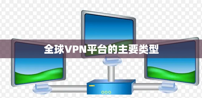 全球VPN平台的主要类型 全球VPN平台的主要类型