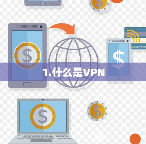 1.什么是VPN