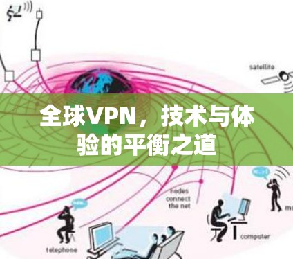 全球VPN，技术与体验的平衡之道