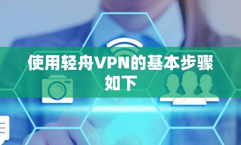 使用轻舟VPN的基本步骤如下