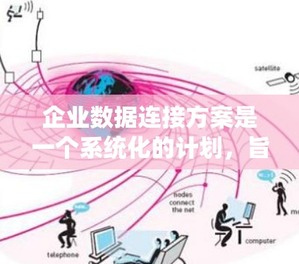 企业数据连接方案是一个系统化的计划,旨在优化数据的共享、整合和管理。以下是一个企业数据连接方案的框架,供您参考 企业数据连接方案是一个系统化的计划,旨在优化数据的共享、整合和管理。以下是一个企业数据连接方案的框架,供您参考