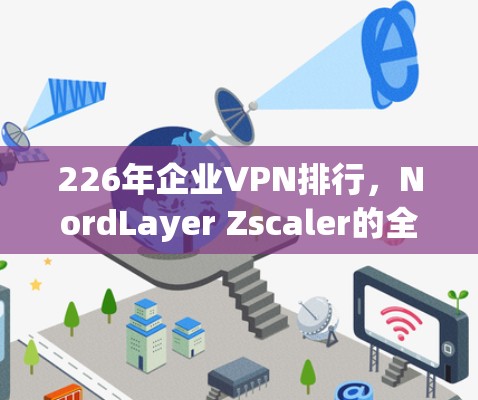 226年企业VPN排行,NordLayer Zscaler的全面评测 226年企业VPN排行,NordLayer Zscaler的全面评测