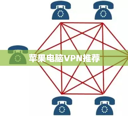 苹果电脑VPN推荐 苹果电脑VPN推荐