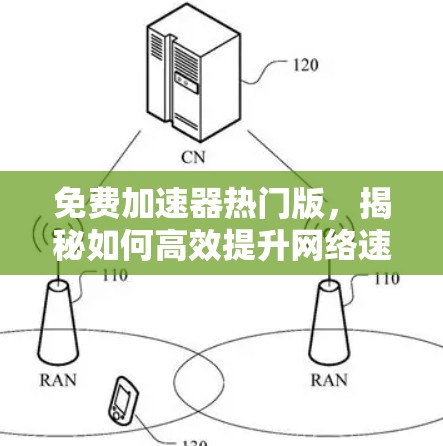 免费加速器热门版,揭秘如何高效提升网络速度