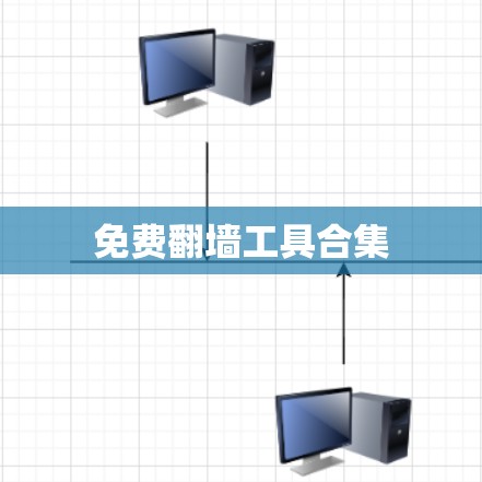 免费翻墙工具合集