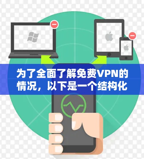 为了全面了解免费VPN的情况,以下是一个结构化的总结,涵盖安全性、使用体验、隐私保护、用户评价、技术验证、费用、推广策略以及使用步骤等方面的信息