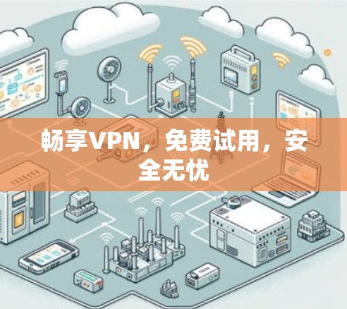 畅享VPN,免费试用,安全无忧
