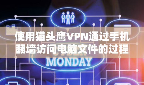 使用猫头鹰VPN通过手机翻墙访问电脑文件的过程,虽然简单,但需注意以下步骤和注意事项